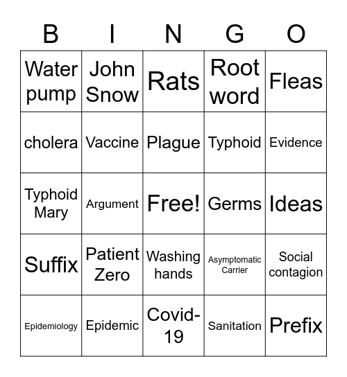 Patient Zero Bingo Card