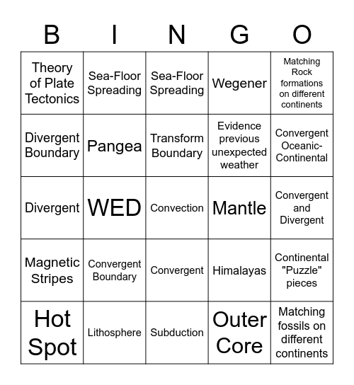 Plate Tectonics Bingo Card