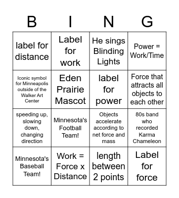 Basic Work and Power Bingo Card