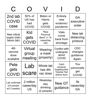 Lab COVID Bingo Card