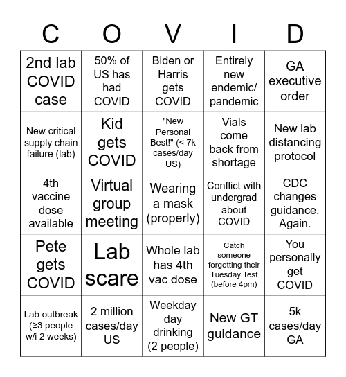 Lab COVID Bingo Card