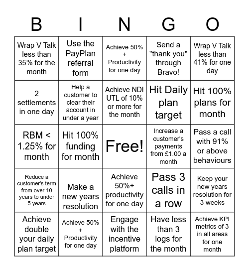 Greyhound Bingo Card