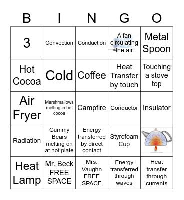 Heat Transfer Bingo Card