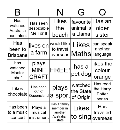 Who Am I BINGO Card