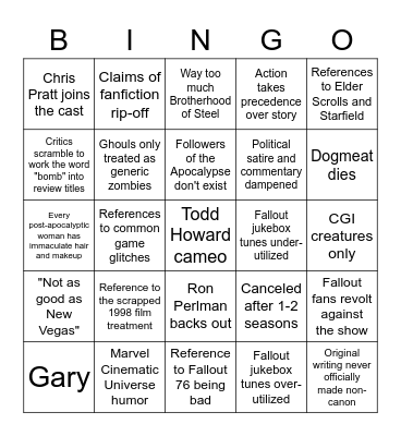Bad Fallout TV Series Predictions Bingo Card