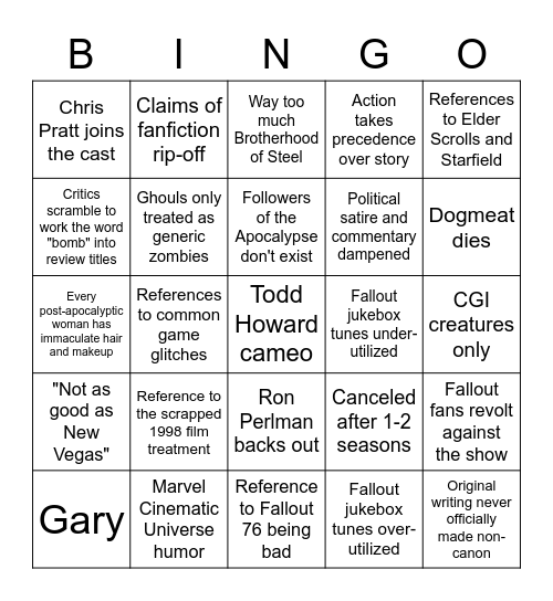 Bad Fallout TV Series Predictions Bingo Card
