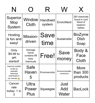 Norwex Bingo Card