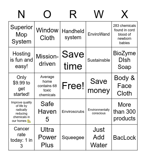 Norwex Bingo Card