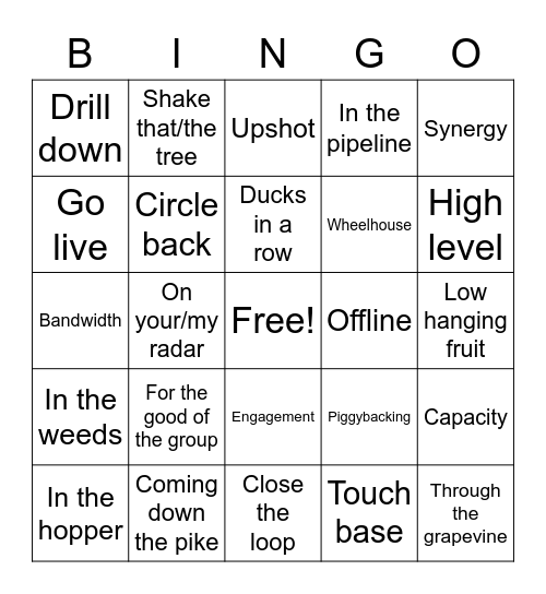 Buzzword Bingo V2 Bingo Card