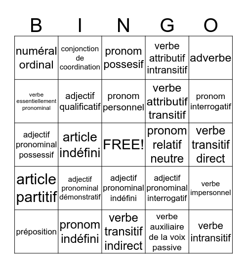 Analyse grammaticale Bingo Card