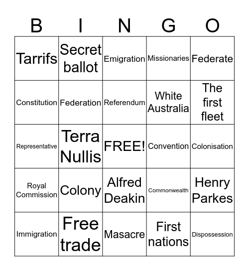 Federation Bingo! Bingo Card