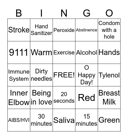 NURSING GROUP MEMORY TRACKER Bingo Card