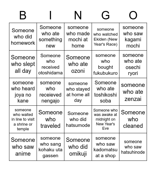 New Year's Bingo! Bingo Card