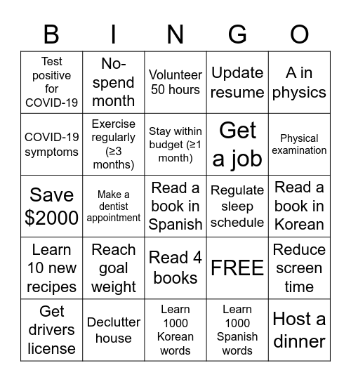 2022 Challenges Bingo Card