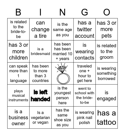 Find the guest who Bingo Card