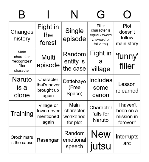 Naruto Filler Bingo v3 Bingo Card