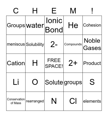 Chemistry Final Review Bingo! Bingo Card