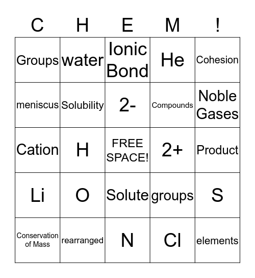 Chemistry Final Review Bingo! Bingo Card