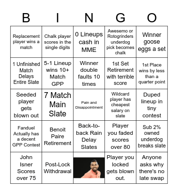 Fantasy Tennis Bingo Card