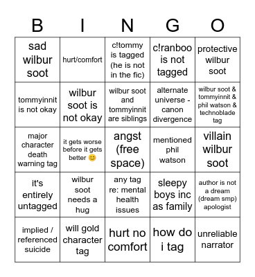 wilbur's ao3 fic tag bingo Card