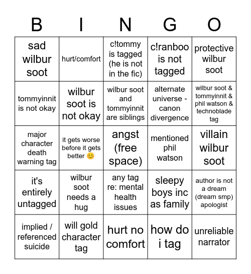 wilbur's ao3 fic tag bingo Card