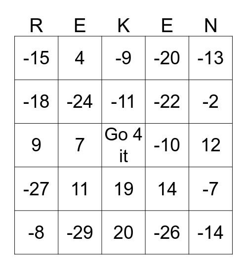 Rekenen met gehele getallen Bingo Card