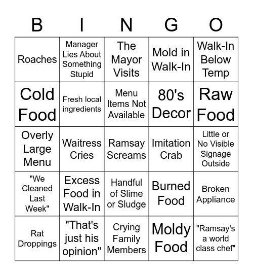 Kitchen Nightmares Bingo! Bingo Card