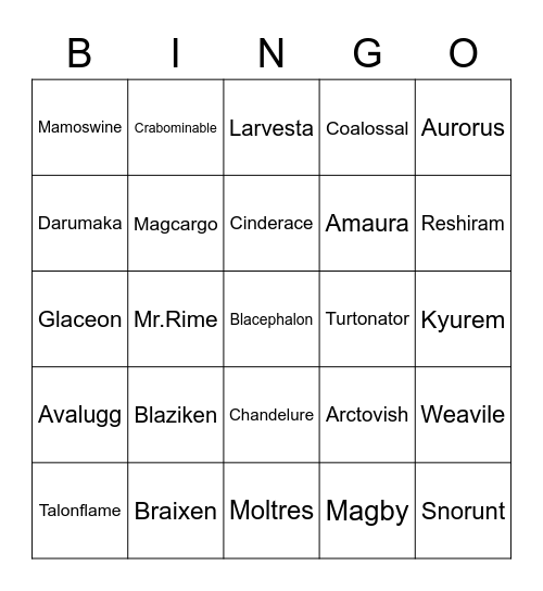Markeles Round 1 (Fire and Ice) Bingo Card