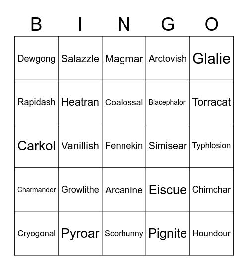 Steelcario Round 2 (Fire and Ice) Bingo Card