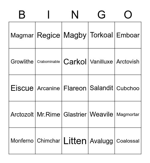 Pete Round 1 (Fire and Ice) Bingo Card