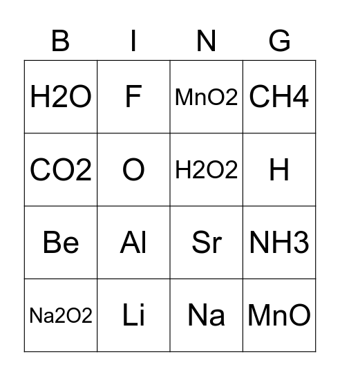 Chemistry Bingo Card