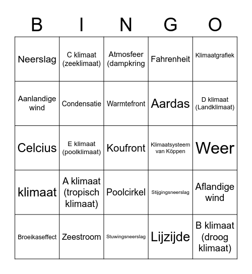 Weer & Klimaat Bingo Card