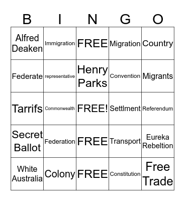 federation Bingo Card