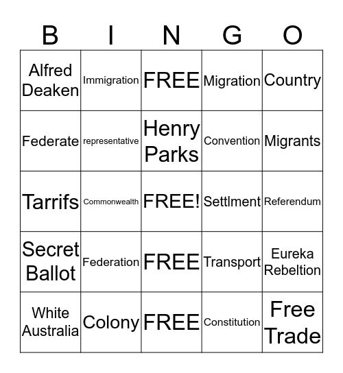 federation Bingo Card