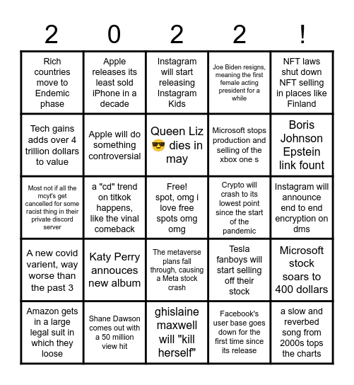 My predictions for: Bingo Card