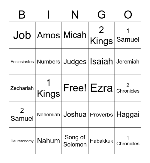 Old Testament Books of the Bible Bingo Card