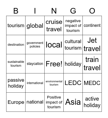 Bingo:   UK tourism Bingo Card