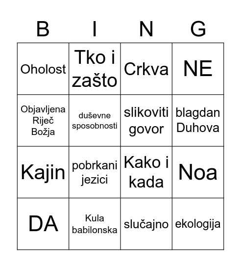 BIBLIJA O ČOVJEKU Bingo Card
