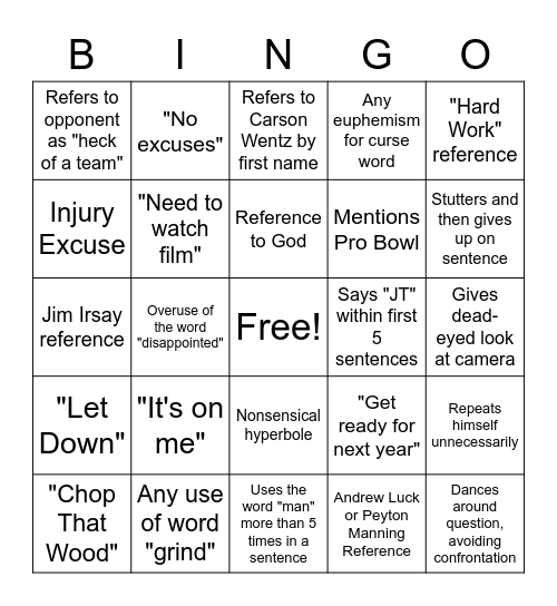 FRANK REICH PRESS CONFERENCE BINGO Card