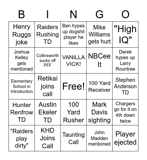 Chargers vs. Raiders Bingo Card