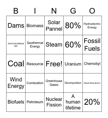 Unit 3 Bingo Card