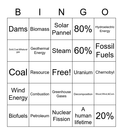 Unit 3 Bingo Card