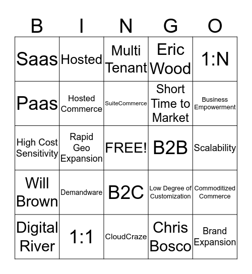 Cloud Commerce BINGO Card