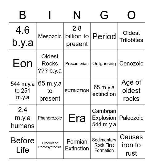 Geologic Time Bingo Card