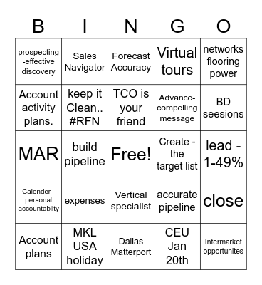 Hear we go - 2022 Bingo Card