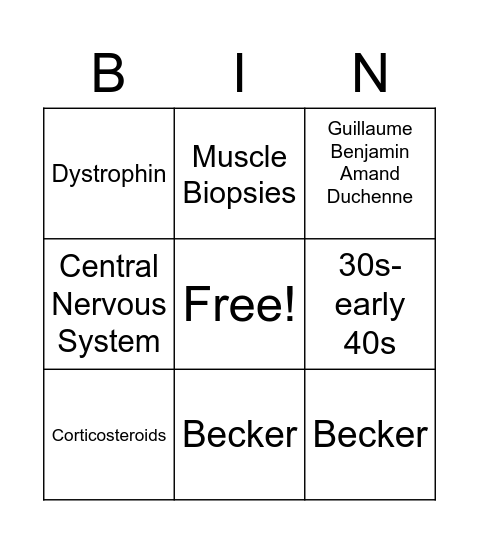 Muscular Dystrophy Bingo Card