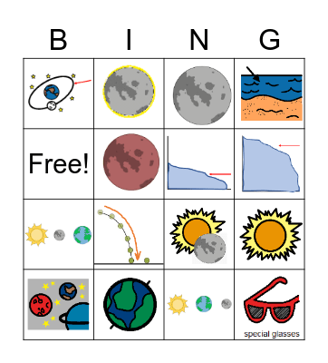 DLM SCIENCE (ESM UNIT) VOCAB Bingo Card