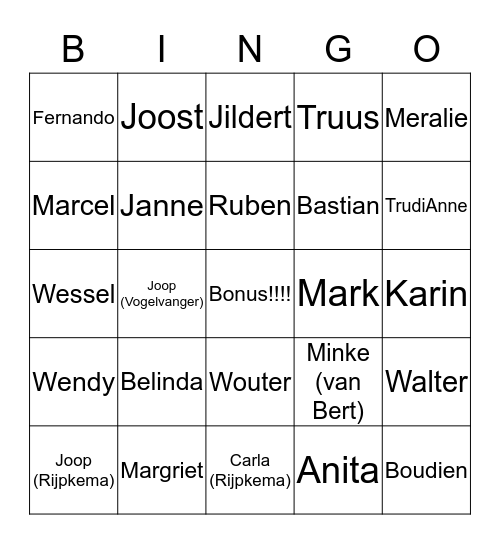 Rijpkema's Bingo Card