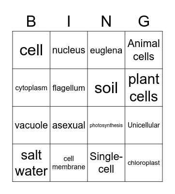 unicellular Bingo Card