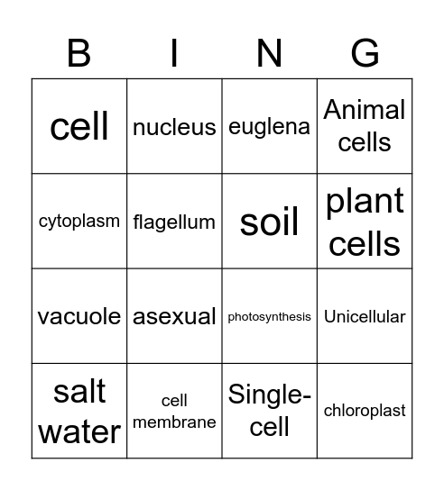 unicellular Bingo Card
